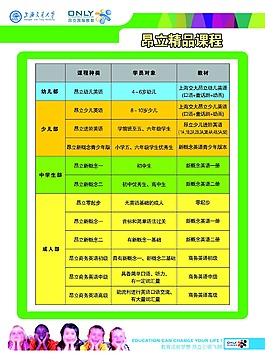 精品课程招生宣传海报
