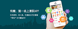 banner图