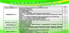 环保绿色展板图片