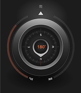 小米指南针-罗盘
