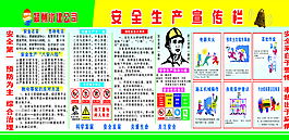 安全生产宣传栏图片