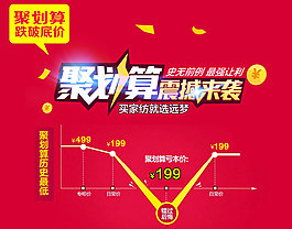 淘宝聚划算活动