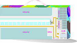 参考路线图