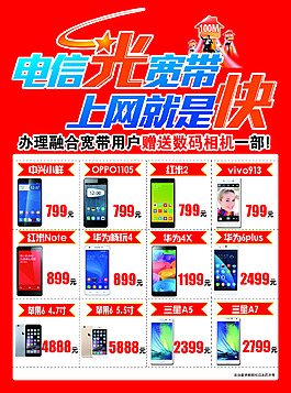 电信