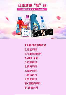 商品详情页
