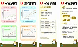 惠氏奶粉