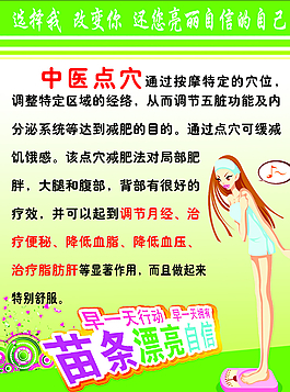 中医点穴减肥图片