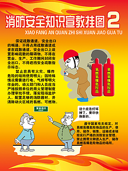 消防安全知识宣教挂图