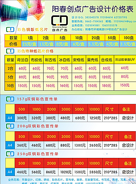 阳春创点广告设计价格表图片