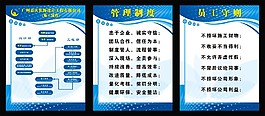 企业制度