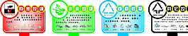 垃圾分类提示牌图片