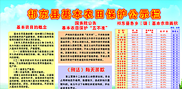基本农田保护公示栏图片