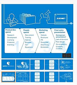 创意个性大气的品牌推广PPT模板