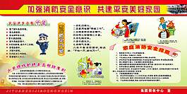 加强安全意识展板