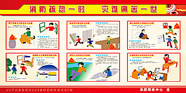 漫画消防安全展板