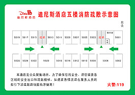 酒店消防疏散示意图