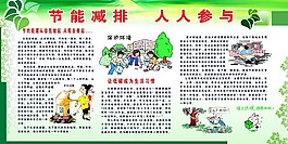 节能减排海报