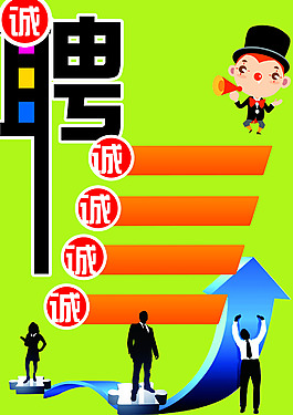 招聘咯