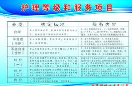 老年公寓护理等级和服务项目图片