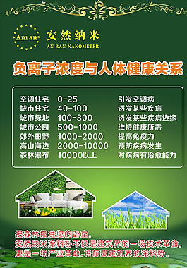安然纳米KT板图片