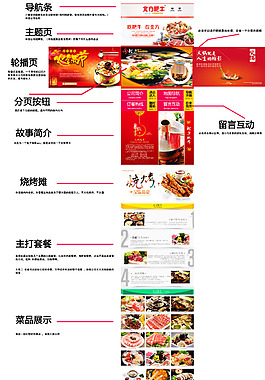 北方肥牛微网站