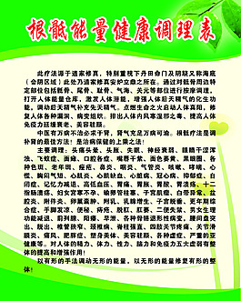 根骶能量健康调理表