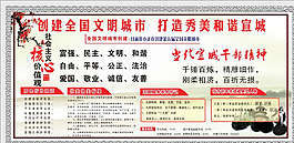 文明城市宣传栏图片