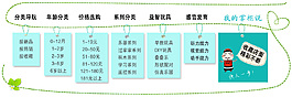 淘宝导购栏