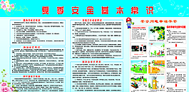 夏季安全基本常识图片