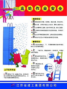 建筑工地安全展板高处作业安全