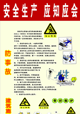 安全生产应知应会