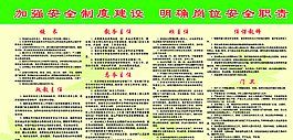 安全职责图片