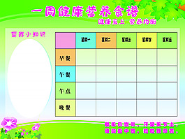 幼儿园一周健康营养食谱