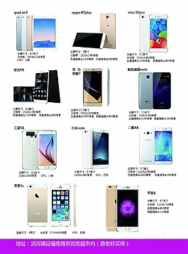 欧博体育官网智能手机新纪元：引领AI与5G技术的超级设备不容错过(图1)