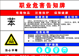 职业危害告知牌图片