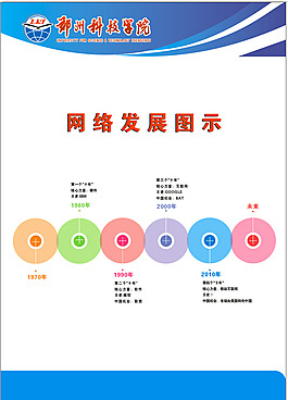 郑州科技学院网络中心挂图图片