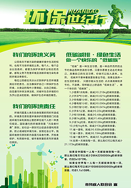 环保世纪行展板
