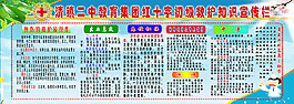 救护知识