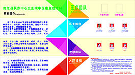 医院科室简介