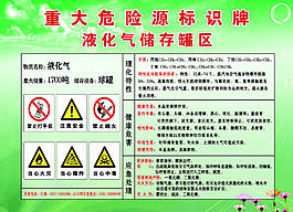 液化氣名片圖片入場須知液化氣灶液化氣制度展板圖片物業管理液化氣