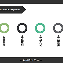 企业行政人事管理商务培训扁平化ppt模板