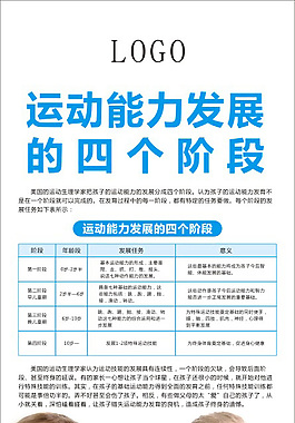 运动能力发展阶段展架能力免费可商用企业家,主意,能力技能目标的手段