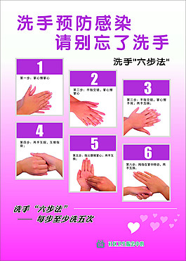 科学消毒洗手