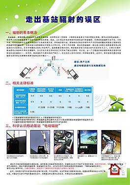 走出基站辐射误区