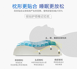 天猫枕头亮点详情页设计图