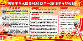 发展规划