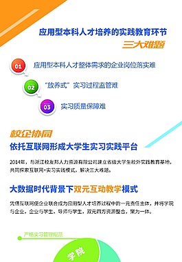 实习实践 易拉宝