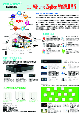 欧瑞博智能家居图片