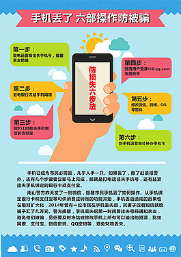 手机丢了 六部操作防被骗