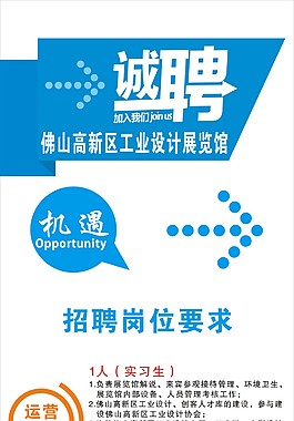 招聘展架
